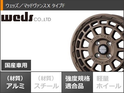 エブリイワゴン DA17W用 2026年製 サマータイヤ トーヨー オープン