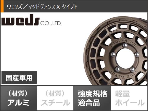 5本セット スズキ ジムニーノマド JC74W用 2026年製 サマータイヤ