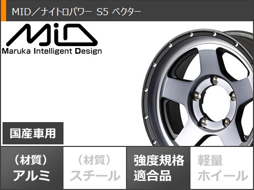 スズキ ジムニーノマド JC74W用 サマータイヤ ブリヂストン デューラー