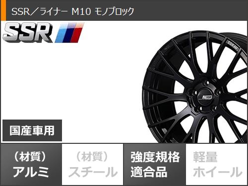 サマータイヤ 245/45R20 103W XL グッドイヤー エフィシエントグリップ RVF02 SSR プロフェッサー メッシュ アンダー 8.5-20