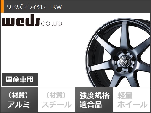 サマータイヤ 215/45R17 91W XL ブリヂストン フィネッサ HB01 