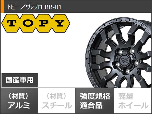 エクリプスクロス GK系用 サマータイヤ BFグッドリッチ