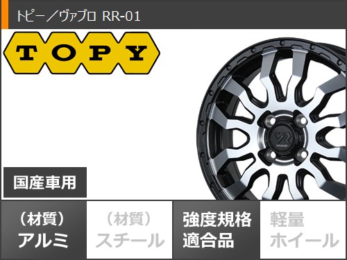 ハスラー用 2026年製 サマータイヤ ブリヂストン ニューノ 165/65R15 ハスラー用 2026年製 サマータイヤ ブリヂストン ニューノ 165/65R15