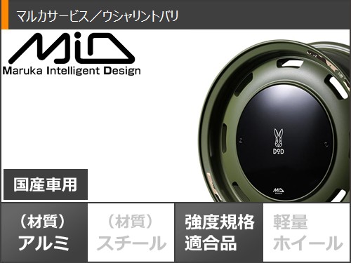 エブリイワゴン DA17W用 サマータイヤ ダンロップ ルマン5 LM5+ 165/65R15 81S クリムソン ディーン ミニ 5.0-15 エブリイワゴン DA17W用 サマータイヤ ダンロップ グラントレック TG4