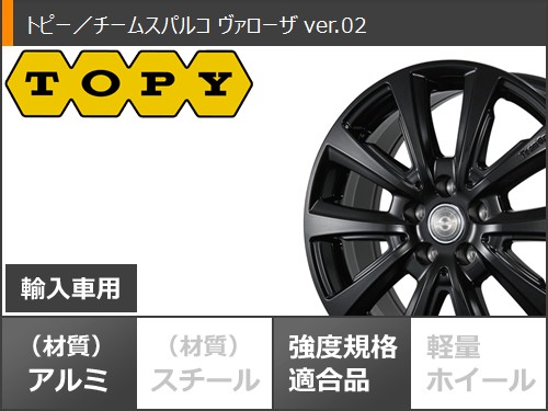 BMW F40 1シリーズ用 スタッドレス ミシュラン エックスアイススノー