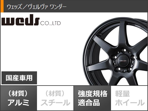 トヨタ プリウス 60系用 スタッドレス ヨコハマ アイスガードエイト