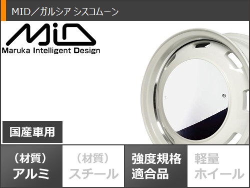 スズキ ハスラー用 スタッドレス ダンロップ ウインターマックス