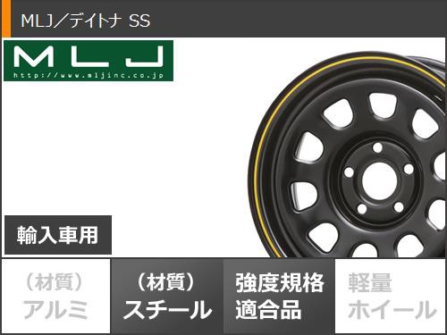 トーヨーサマータイヤ195/65R15 カングー　デイトナホイールタイヤセット2020年10週製造となります