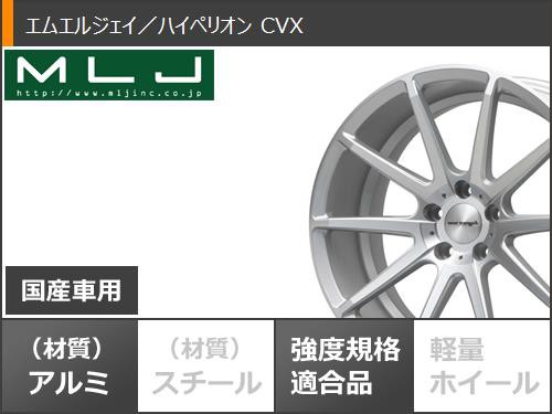 サマータイヤ 245/35R20 95W XL ダンロップ ルマン5 LM5+ MLJ