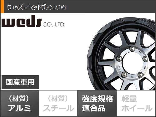 ジムニーシエラ JB74W用 2025年製 スタッドレス グッドイヤー アイス 