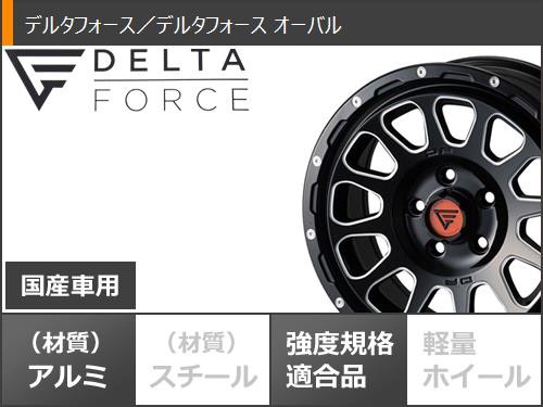 ヨコハマ　スタッドレスタイヤ　デルタフォース　265/65R17　ハイラックス