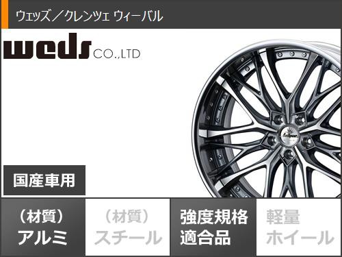 サマータイヤ 245/35R21 96Y XL ファルケン アゼニス FK520L ...