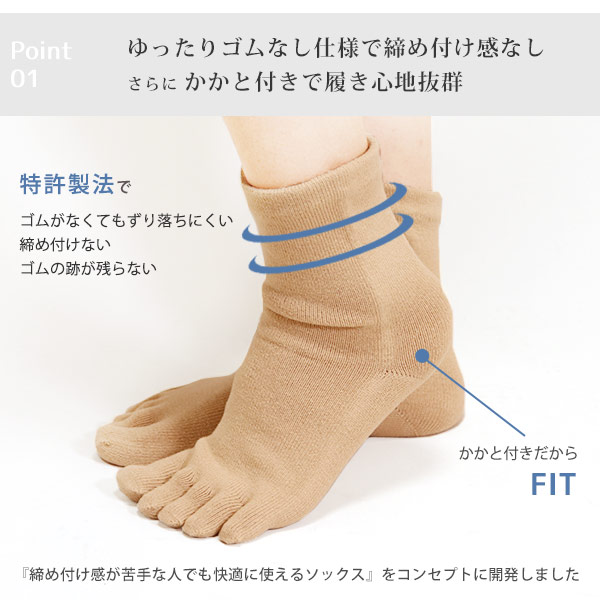 3足セット ソックス 5本指 ゴムなし かかと付き 五本指 日本製 靴下 防寒 冬 冬用 重ね履き用 冷え性 冷え取り 2の通販はau Pay マーケット イビザストア