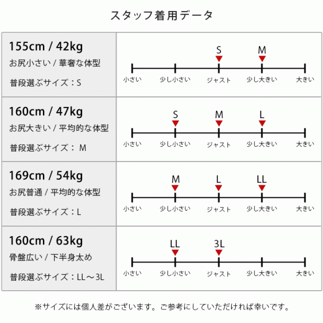 ショートパンツ スポーツウェア ジムウェア 吸汗速乾 トレーニング