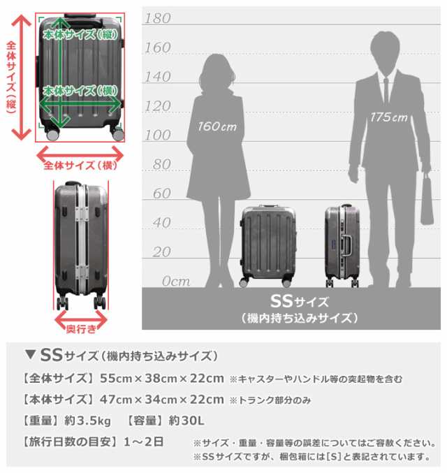 スーツ ケース 高 安い さ 80