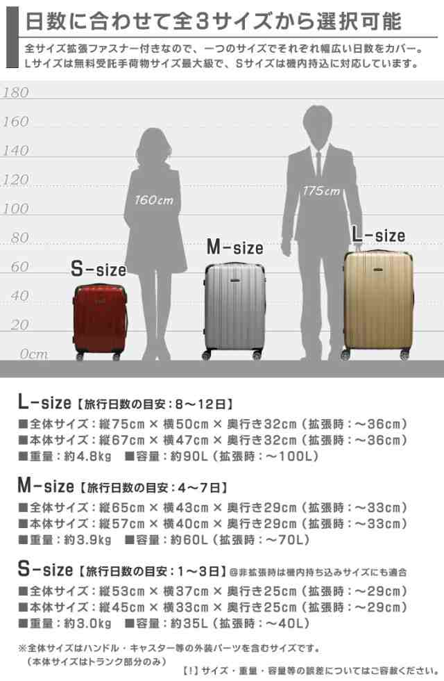 キャリーケース Mサイズ スーツケース Mサイズ 中型 拡張機能付き ...