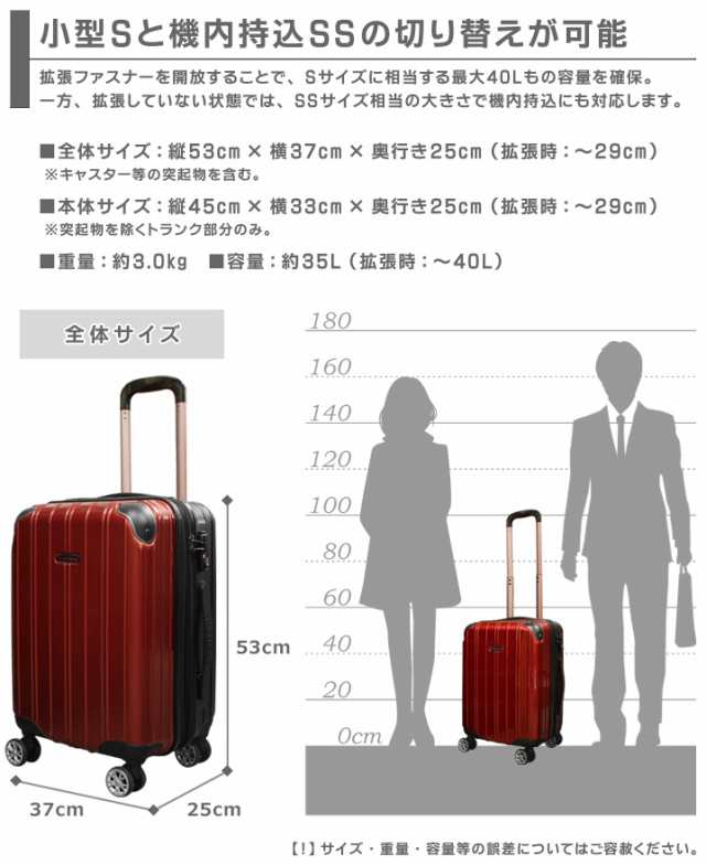 キャリーケース Sサイズ 機内持ち込み SS スーツケース 機内持ち込み S