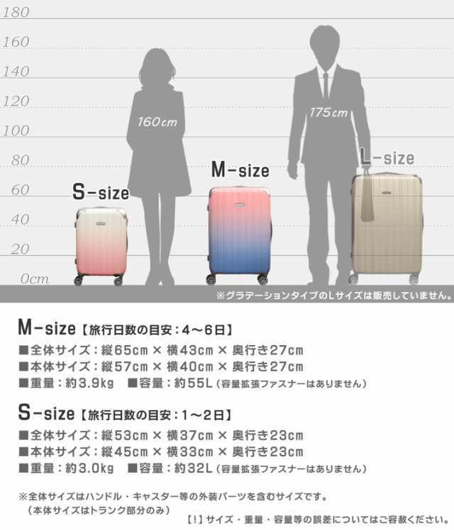 キャリーケース Mサイズ キャリーバッグ M グラデーション スーツケース 超軽量 中型 55l ダブルキャスター 送料無料の通販はau Pay マーケット スーツケース専門店 ラビット通販