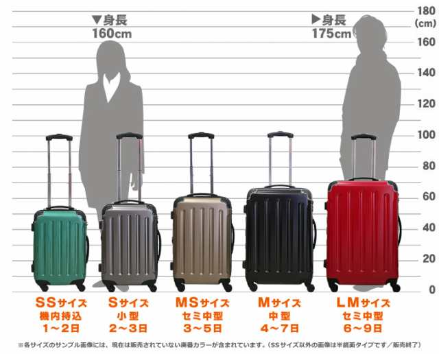 超軽量 スーツケース Lサイズ LMサイズ 大型 拡張機能付き キャリーケース L キャリーバッグ 4輪 TSAロック 送料無料の通販はau PAY  マーケット - スーツケース専門店 ラビット通販