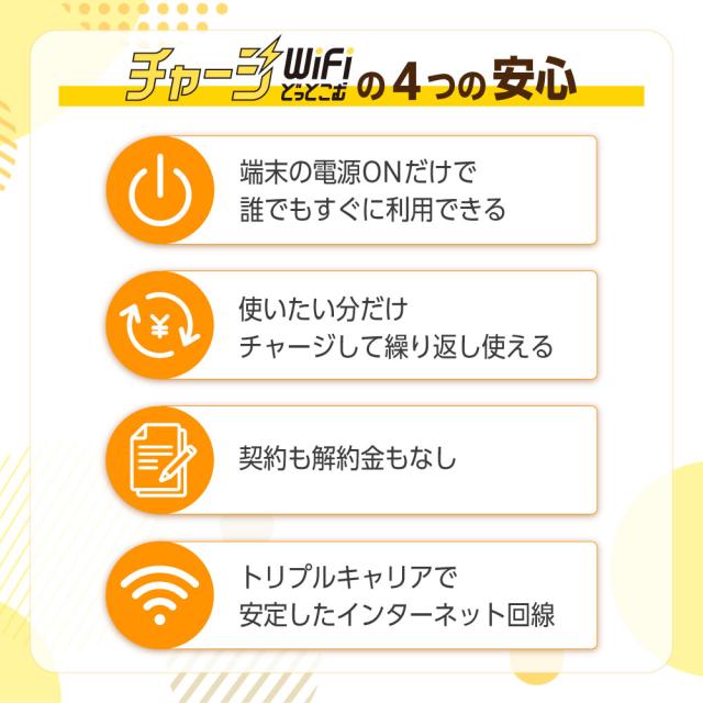 チャージwifi ポケットwifi モバイルルーター wifiルーター モバイルwifi wi-fi モバイルwi-fi K4 60GB 返却不要_1