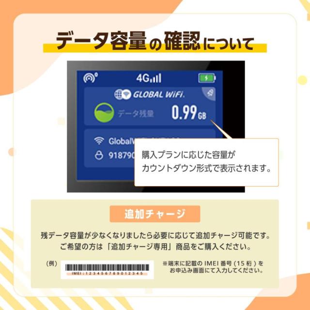 ポケットWi-Fi(aterm)とプリペイドSIMカード15ギガ