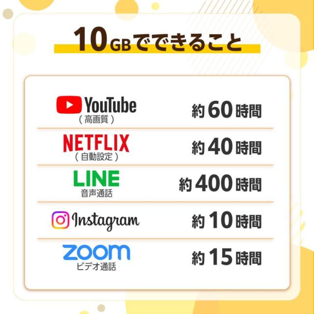 チャージwifi ポケットwifi モバイルルーター wifiルーター モバイルwifi wi-fi モバイルwi-fi K4 30GB 返却不要_6