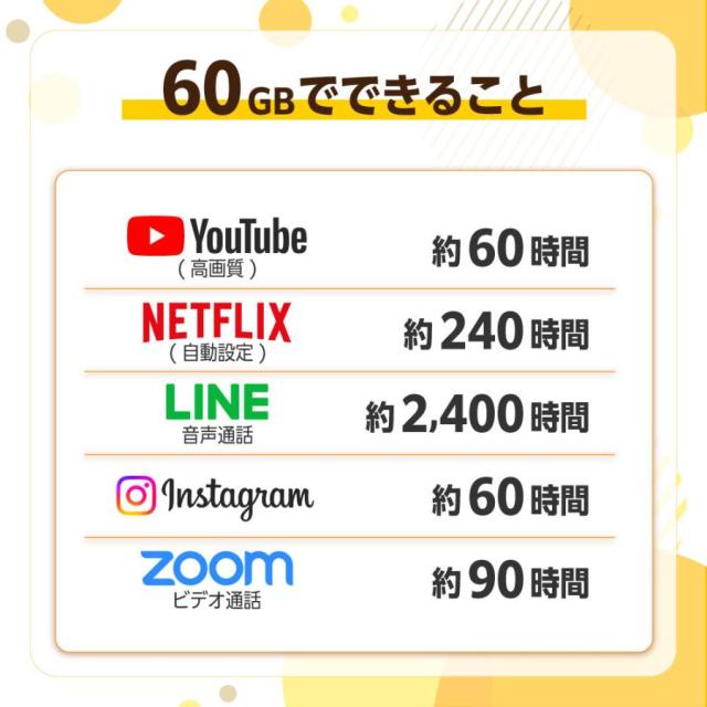 チャージwifi ポケットwifi モバイルルーター wifiルーター モバイルwifi wi-fi モバイルwi-fi K4 60GB 返却不要_6