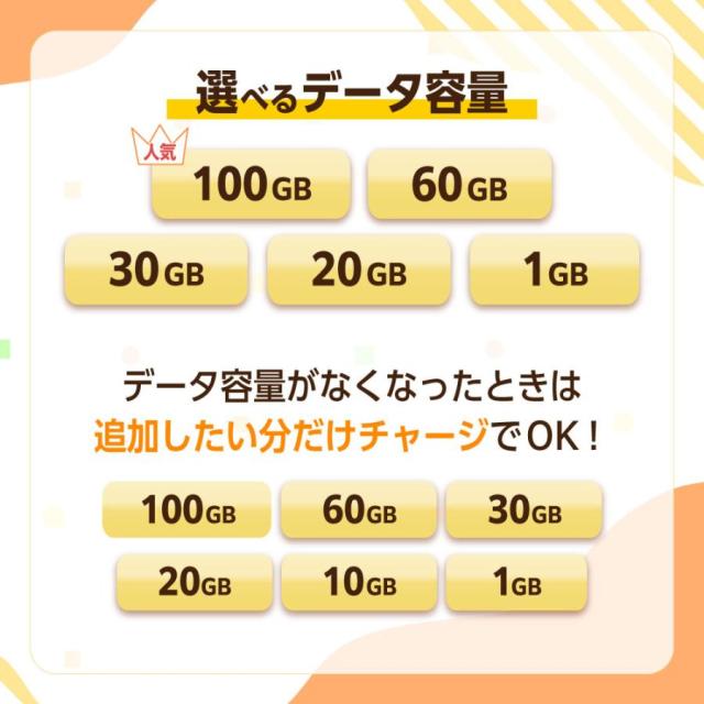 チャージwifi ポケットwifi モバイルルーター wifiルーター モバイルwifi wi-fi モバイルwi-fi K4 60GB 返却不要_7