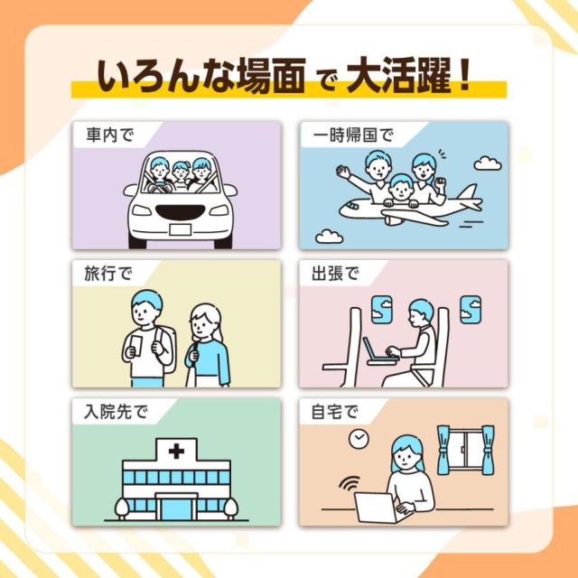 チャージwifi ポケットwifi モバイルルーター wifiルーター モバイルwifi wi-fi モバイルwi-fi K4 60GB 返却不要_4