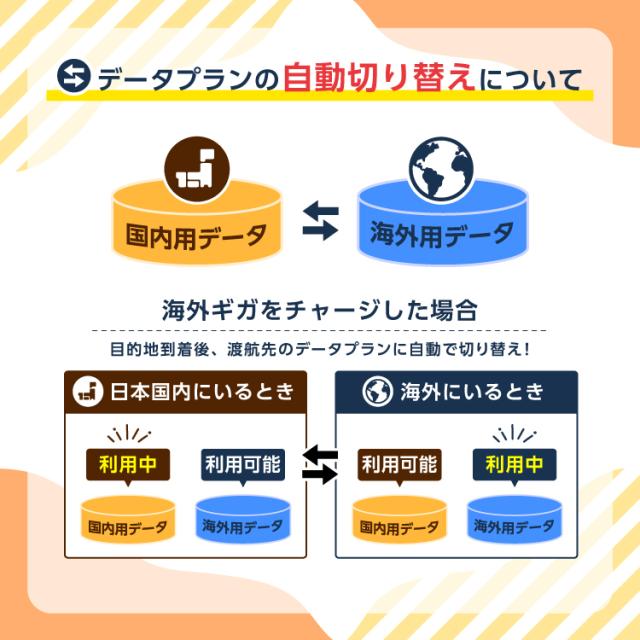 チャージwifi ポケットwifi モバイルルーター wifiルーター モバイルwifi wi-fi モバイルwi-fi K4 60GB 返却不要_10