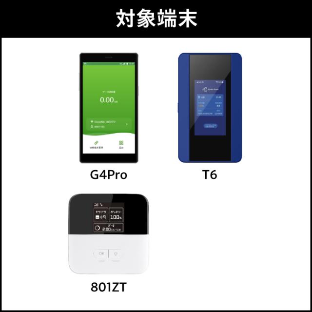 【延長専用】 安心補償付き wifi レンタル K4 501HW 303ZT E5785 FS030W NA01 WN-CS300FR E5383 T6  60日 ルーター wi-fi  ポケットwifi 2ヵ月の通販は