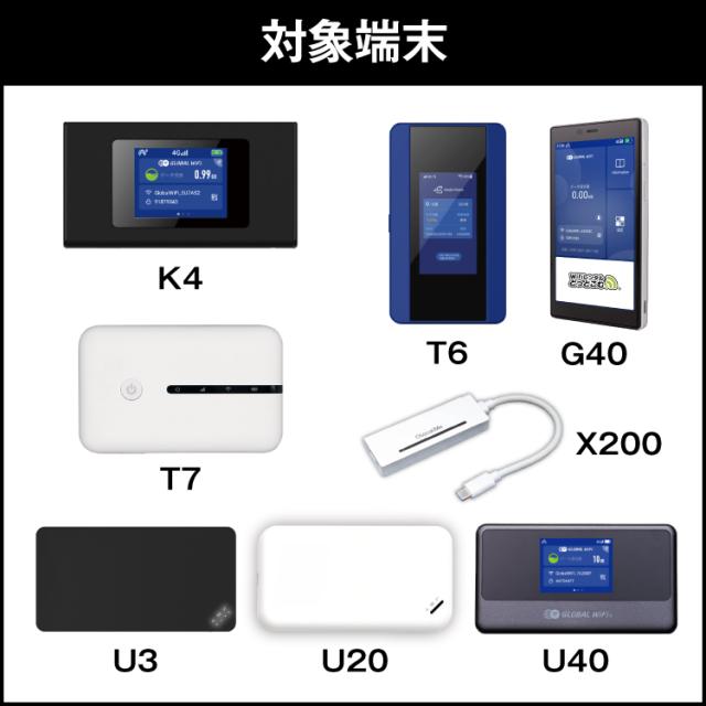 【延長専用】完全無制限 365日プラン K4 G40 U3 U20 U40 T6 T7 X200 wifi レンタル ルーター wi-fi ポケットwifi_1