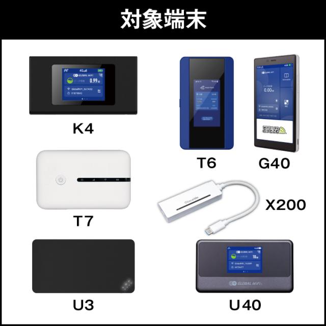 【延長専用】 安心補償付き wifi レンタル 完全無制限 T6 T7 U3 K4 G40 90日 ルーター wi-fi ポケットwifi_1