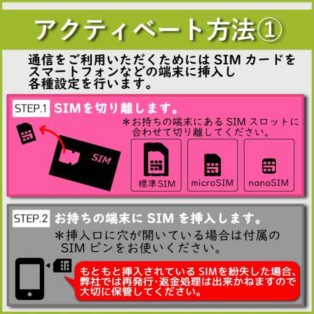 送料無料 ヨーロッパ Sim 周遊用プリペイド Simカード 3uk 30日間 データ容量最大12gb 音声通話 Sms付きの通販はau Pay マーケット Wifiレンタルどっとこむ店