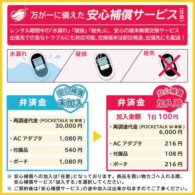 ポケトークW 往復送料無料 レンタル 10日間 翻訳機 音声翻訳 AI翻訳機 SIM内臓 pocketalkw 55言語対応の通販はau PAY  マーケット - WiFiレンタル au PAY マーケット店