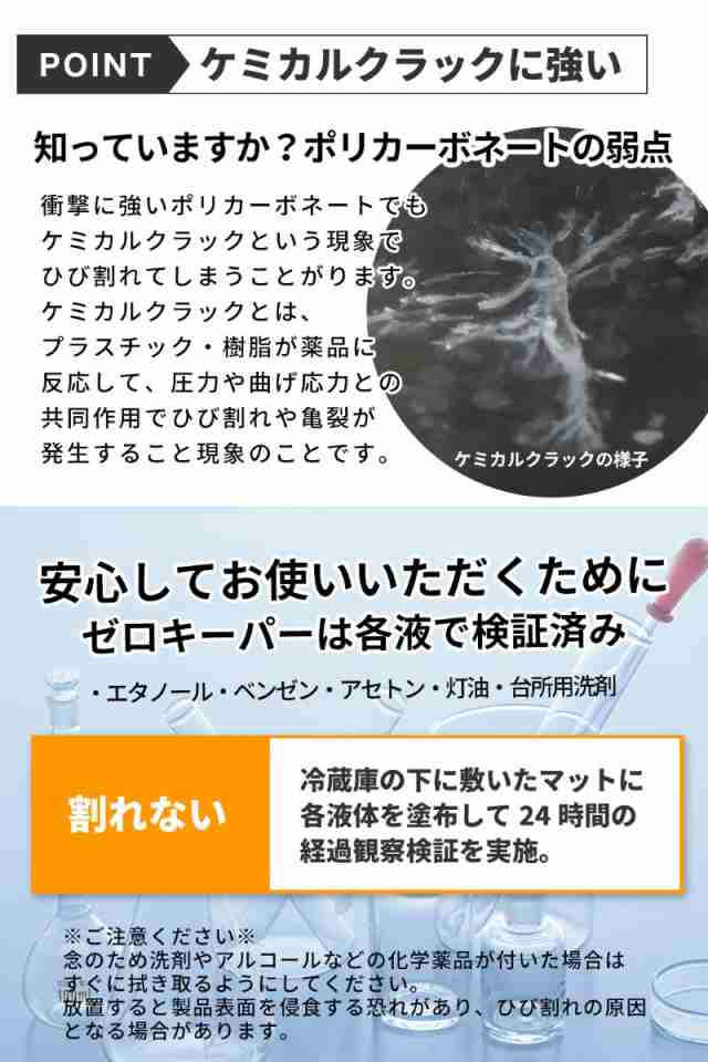 冷蔵庫マット 傷防止マット 保護マット 冷蔵庫下マット [ゼロキーパー] 500Lクラス Mサイズ (2×650×700mm)フローリング 床暖房対応  凹の通販はau PAY マーケット - こども用品と暮らし雑貨ママキッズ au PAY マーケット店