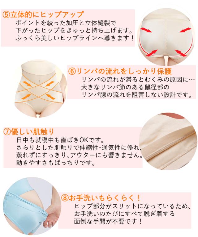 メーリス腺
