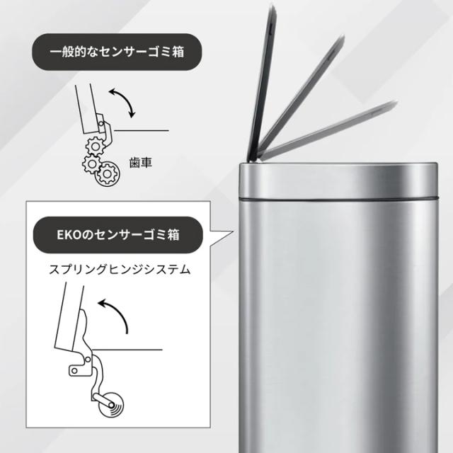 ドコ センサービン 12L センサービン(センサー付きゴミ箱) 送料