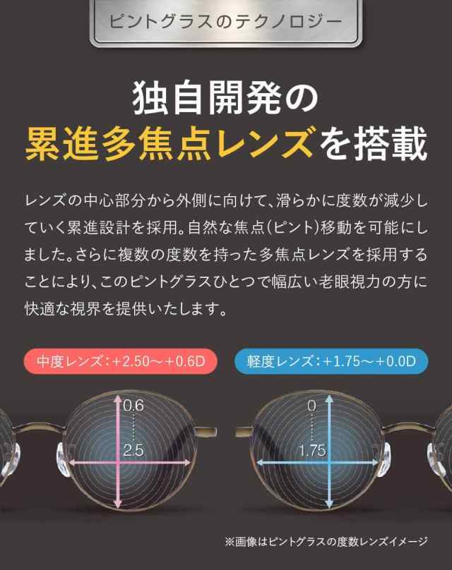 ピントグラス(PG-709)ピンク レディース用 買い換え不要の老眼鏡