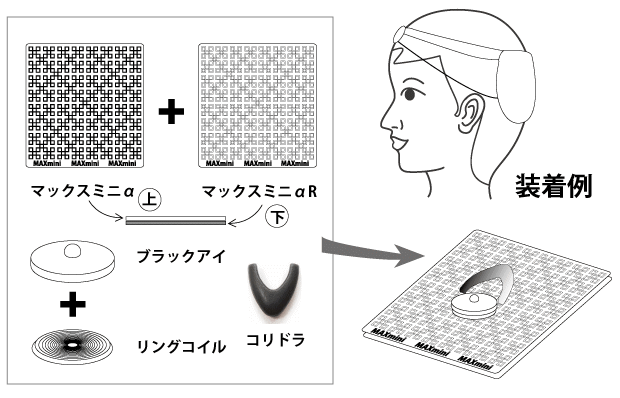 神の手マスク 丸山修寛 るーさん様専用・丸山修寛 先生監修