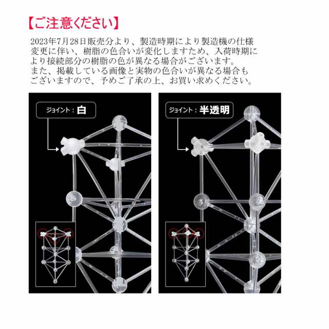 ユニカ 丸山式 模型 3Dカバラ パドマ 電磁波の通販はau PAY マーケット ...