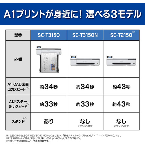 エプソン SC-T3150N 大判プリンター A1プラス4色プリンター スタンド無 