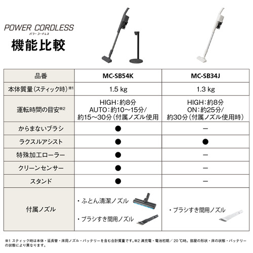 パナソニック MC-SB54K-A コードレススティック掃除機 ストーンブルー_7