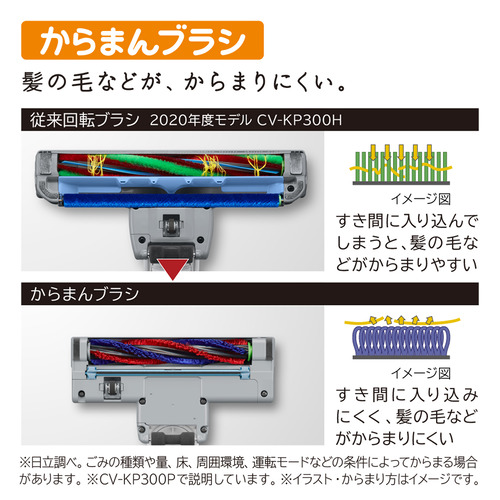 日立 CV-KP300P キャニスター 掃除機 かるパック 4方向吸引機構採用