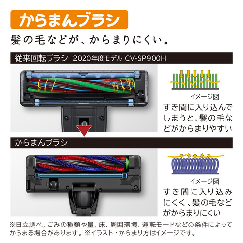 日立 CV-SP300P サイクロン式クリーナー パワかるサイクロン マーブルアイボリー ごみくっきりライト_4