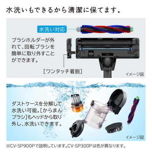 日立 CV-SP300P サイクロン式クリーナー パワかるサイクロン マーブルアイボリー ごみくっきりライト_8