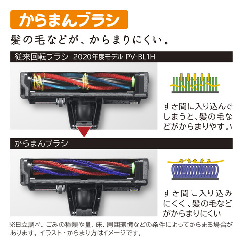 日立 PVYA51 スティッククリーナー ヤマダオリジナルモデル ホワイト_3
