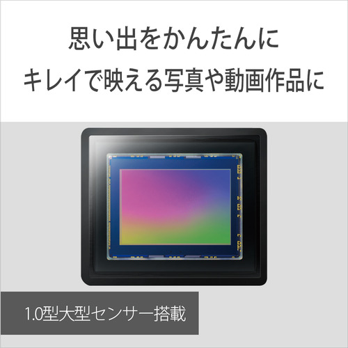 ソニー ZV-1M2W VLOGCAM ZV-1 II Vlog撮影向けデジタルカメラ ホワイト