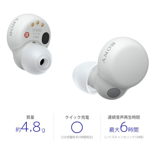 ソニー ワイヤレス イヤホン 左右分離 ノイズキャンセリング IPX4 最大30時間 USB-C LinkBuds S WF-LS900NWC ホワイト系_1