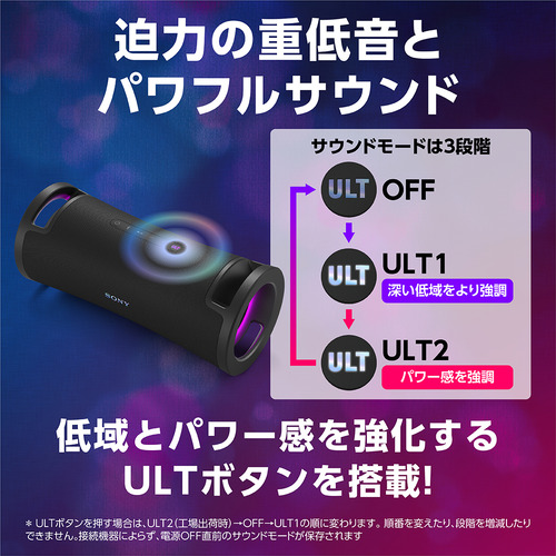 ソニー SRS-ULT70 C ワイヤレスポータブルスピーカー ULT FIELD 7 ブラック_2